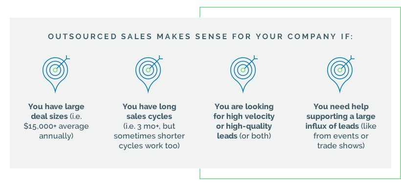 does outsourced sales makes sense for your company?